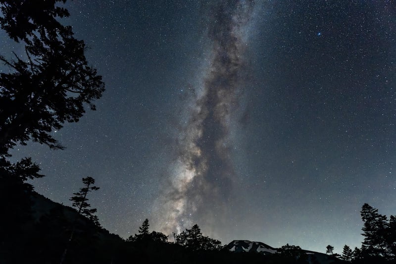 Milky Way Accessories